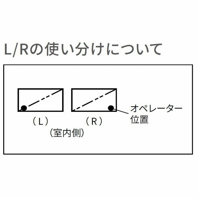 サーモスL 高所用横すべり出し窓 電動ユニット 一般複層ガラス