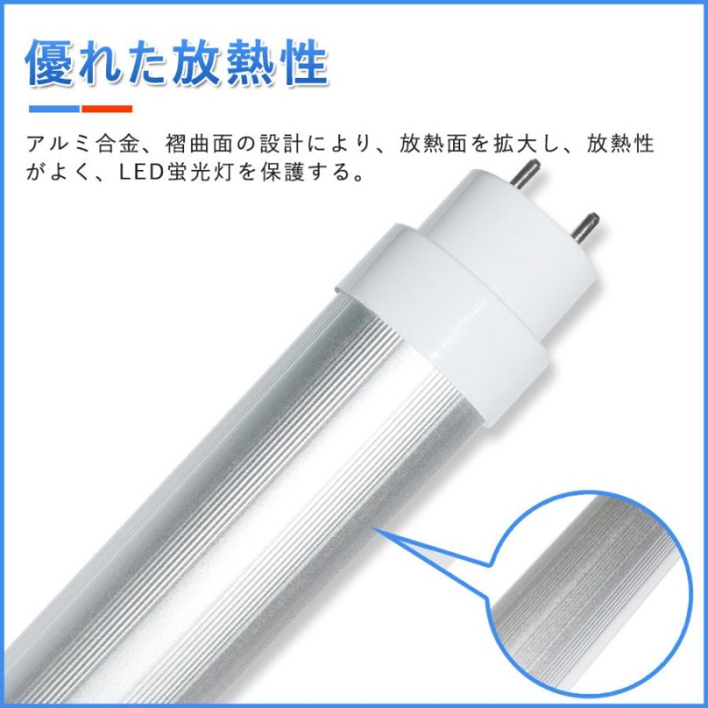 led蛍光灯 40w形 両側給電 直管 120cm 配線必要 T10 40W型 30W Ｇ13 高