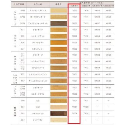 東洋テックス 化粧巾木 9×60×3950mm 1ケース10本入り