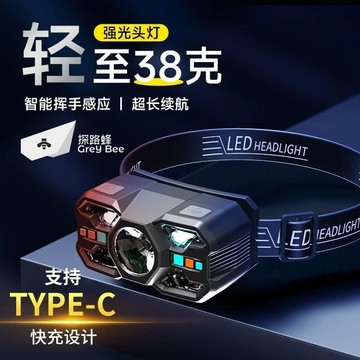 💥臺灣出貨💥感應頭燈釣魚遠射專用LED超輕頭戴式超長續航強光充電超亮戶外