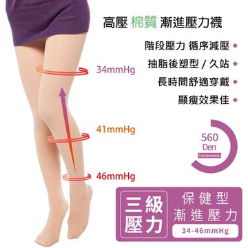 TISI 緹絲 560Den西德棉漸進壓力褲襪(K2)(3雙入)-進階型