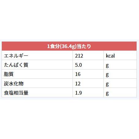 アマノフーズ 野菜と鶏肉のカレー