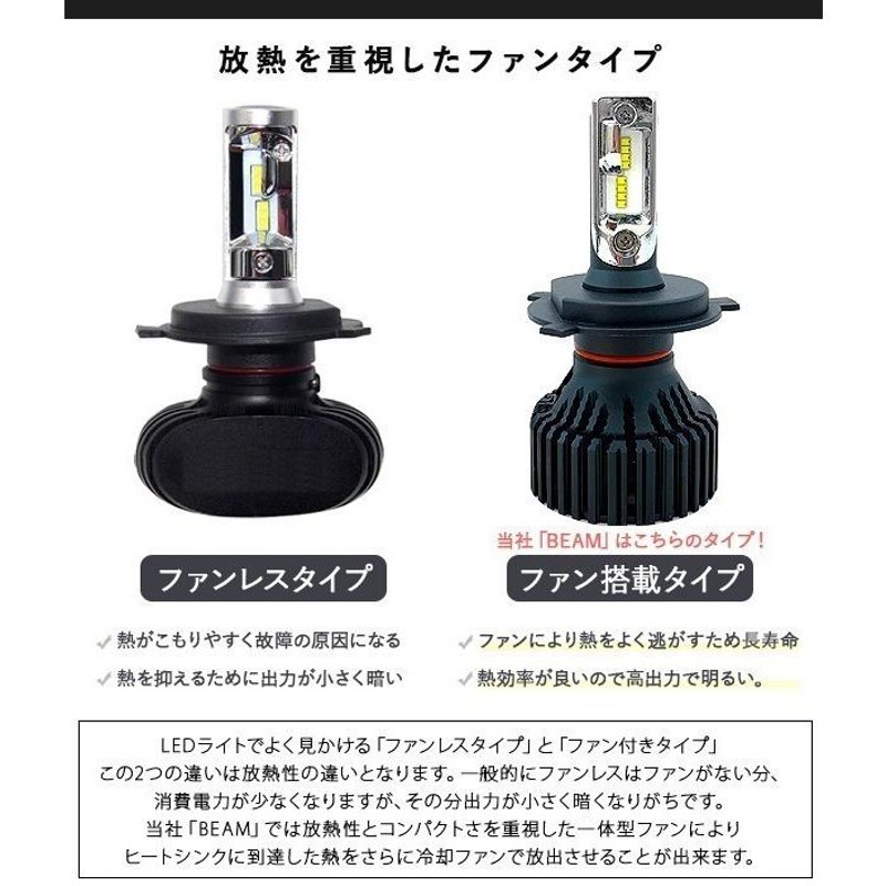 ホンダ アコード LED フォグランプ H8/H11/H16 LEDフォグバルブ 6000K