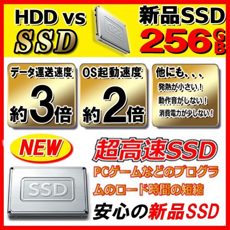 ノートPC 中古 ノートパソコン 安心保証180日 Win11 MS Office2021 第6