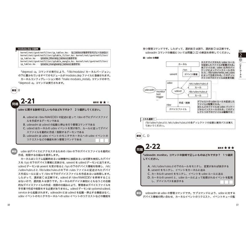 Linux教科書 LinuCレベル2 スピードマスター問題集 Version 10.0対応