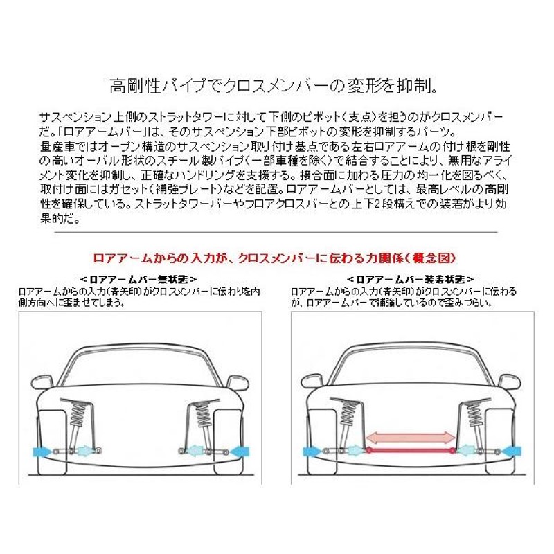 オートエクゼ ロアアームバー フロント マツダスピードアクセラ BL3FW