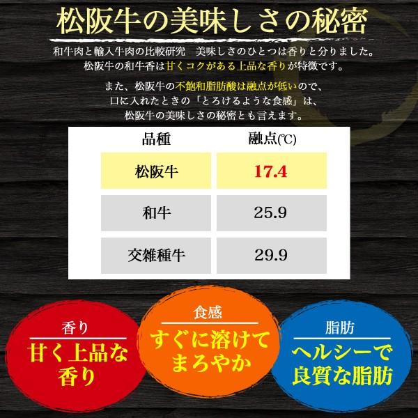 松阪牛 すき焼き しゃぶしゃぶ用 サーロイン 特選ロース 400g 最高級 A5等級 国産黒毛和牛 牛肉 スライス  お歳暮 お中元 ギフト 贈り物 熨斗対応