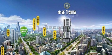 紘緯推薦*預售中正1號院高樓層A2棟#兩房+平車｜高雄市前金區中正四路