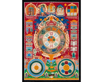 手繪濕婆珂羅羅傳統唐卡