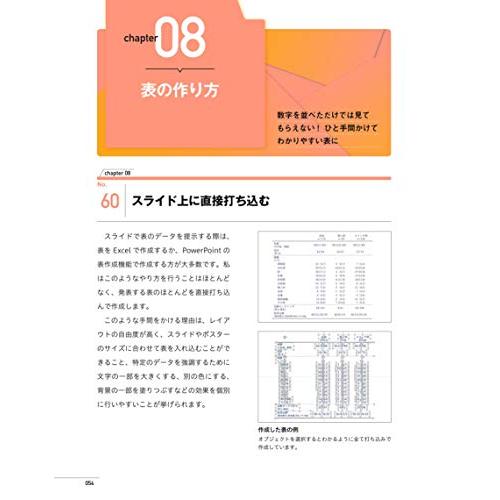 学会発表プレゼンに自信がもてる スライド作成テクニック100