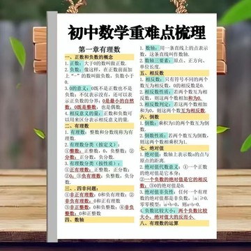 上翻筆記本 筆記重難點梳理 數學公式 數學定理 子彈筆記 學生記事本 手帳本 橫線空白方格 內頁 便箋本 拍紙本 筆記本