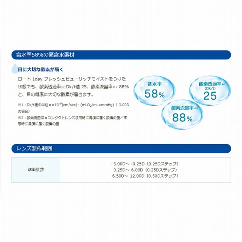 ロート 1day フレッシュビュー リッチモイスト 30枚入り 2箱