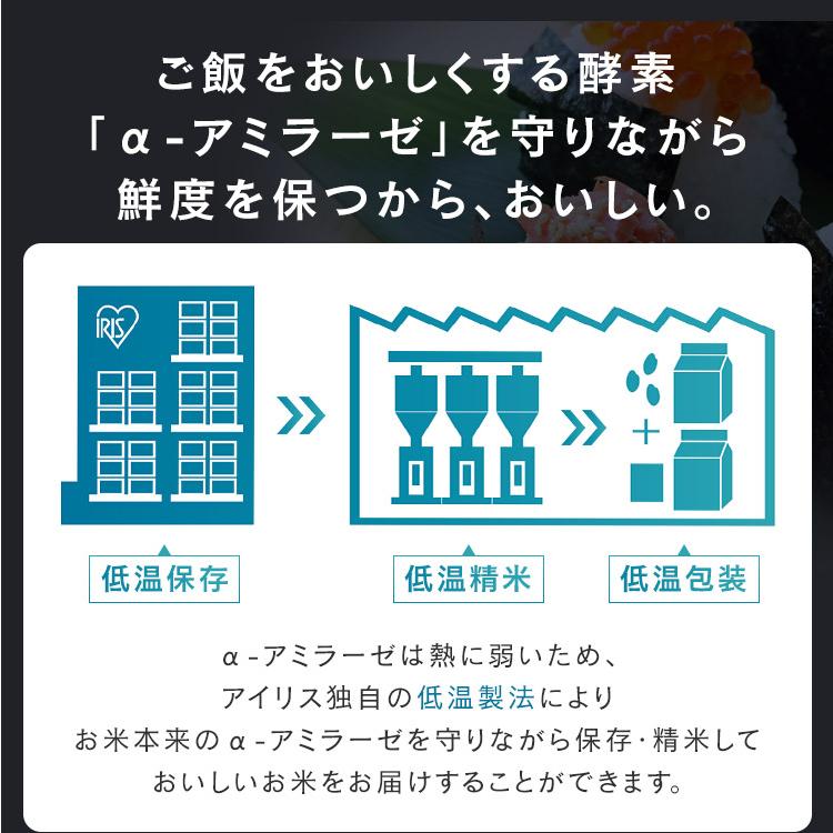 和の輝き 無洗米 5kg アイリスフーズ 2個セット 米 お米 こめ コメ ごはん ご飯 白米 はくまい ブレンド米 ブレンド 精米 国産米