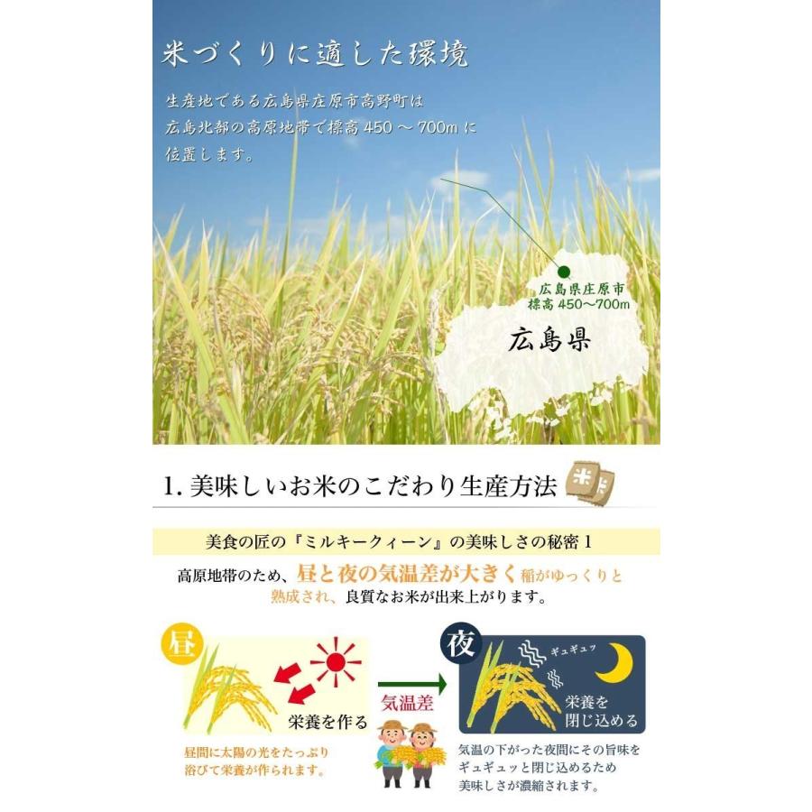 新米 令和3年 内祝  自然栽培米 無農薬 新米 米 2kg 高級 食べ物 純国産 金賞 ミルキークイーン 送料無料