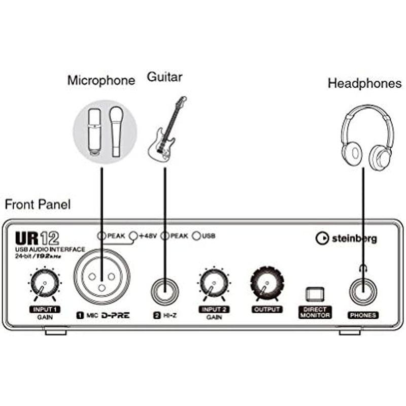 Steinberg x USB 2.0 オーディオインターフェース UR44