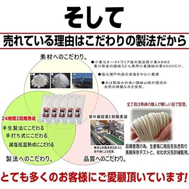 小松屋 麺BOX 讃岐うどん 女・美細麺 20人前セット つゆ無し