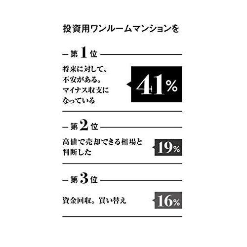 投資ワンルームマンションをはじめて売却する方に必ず読んでほしい成功法則