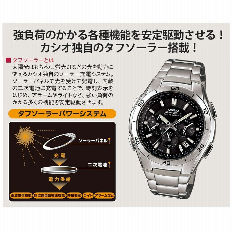 腕時計 CASIO 5174＊JA クロノグラフ ソーラー電波時計 小さかっ