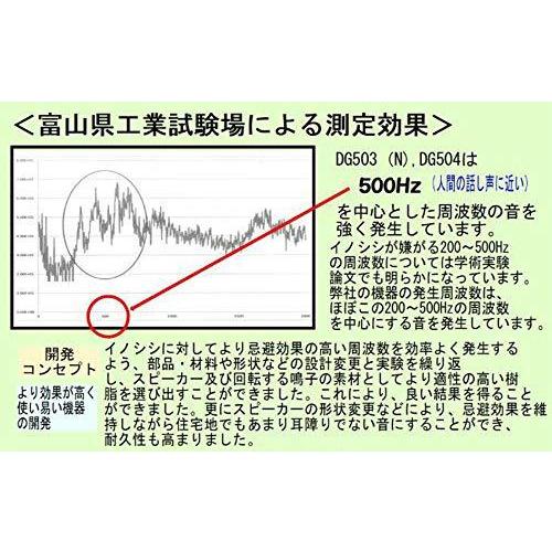 イノシシびっくりDG505 専用三脚支柱・電池付セット、害獣対策器 自然に優しく住み分け 効果音 低ヘ