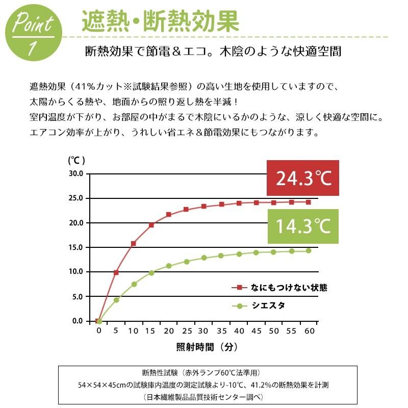 サンシェード 庭 ベランダ 日よけシェード キャンプ タープ おしゃれ