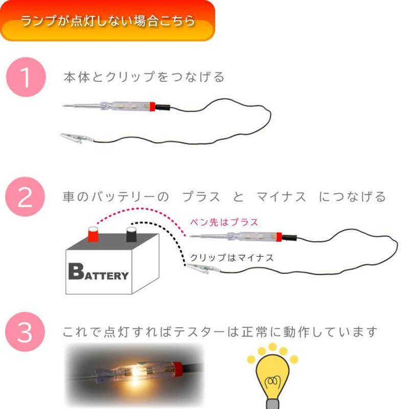 検電テスター 通電時にランプが光る DC12V DC24V対応 導通 断線 通電のチェック ペン型 軽量 コンパクト設計 as1320 |  LINEブランドカタログ