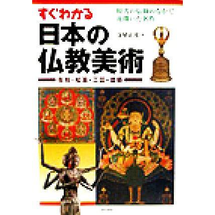 すぐわかる日本の仏教美術 彫刻・絵画・工芸・建築／守屋正彦(著者)