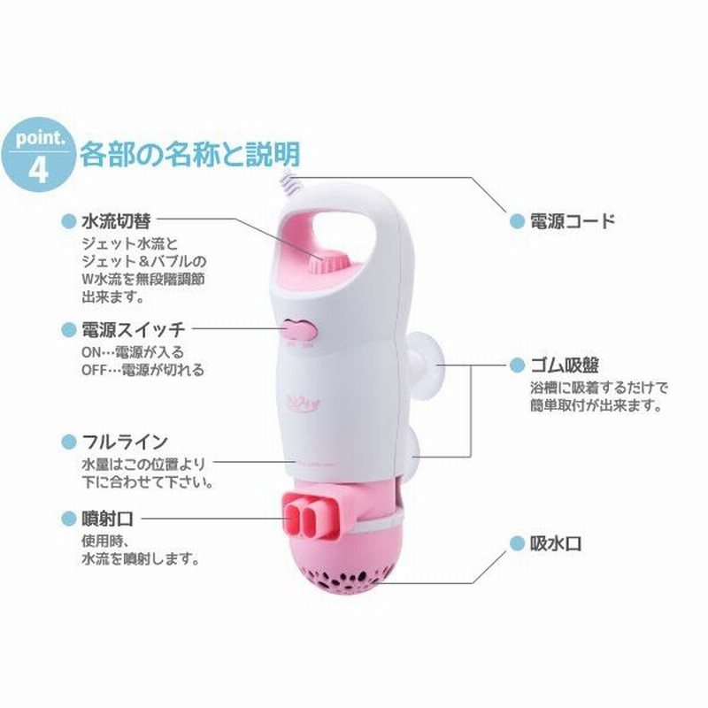 家庭用 コンパクトジャグジー ホッとスパ JTM-301 工事不要 簡単