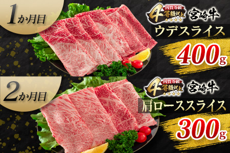 ≪6か月お楽しみ定期便≫宮崎牛焼肉＆スライスセット(総重量2.2kg)　肉　牛　牛肉 KB1-23