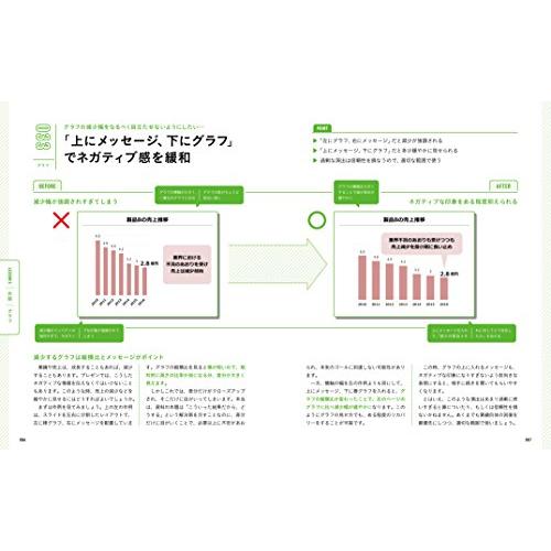 一生使えるプレゼン上手の資料作成入門