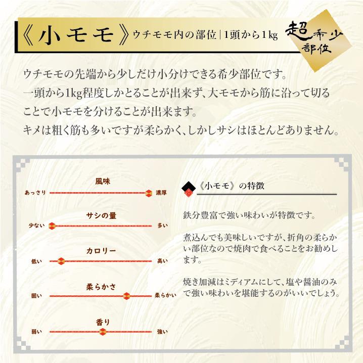 A5等級 神戸牛　うちもも ミニステーキセット 120g 赤身肉モモの肉厚ステーキです