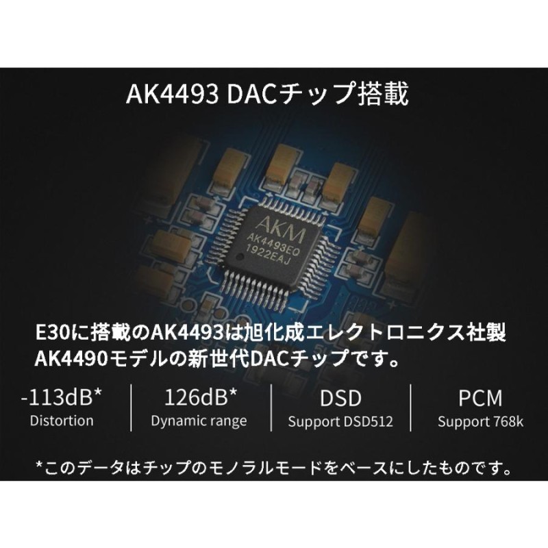 Topping E30 USB DAC トッピング ダック ハイレゾ 光 同軸 出力 中華