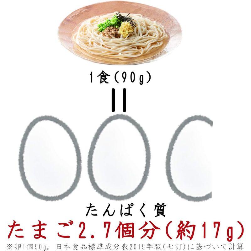 はくばく 一食分のたんぱく質がとれる細うどん 180g ×5袋