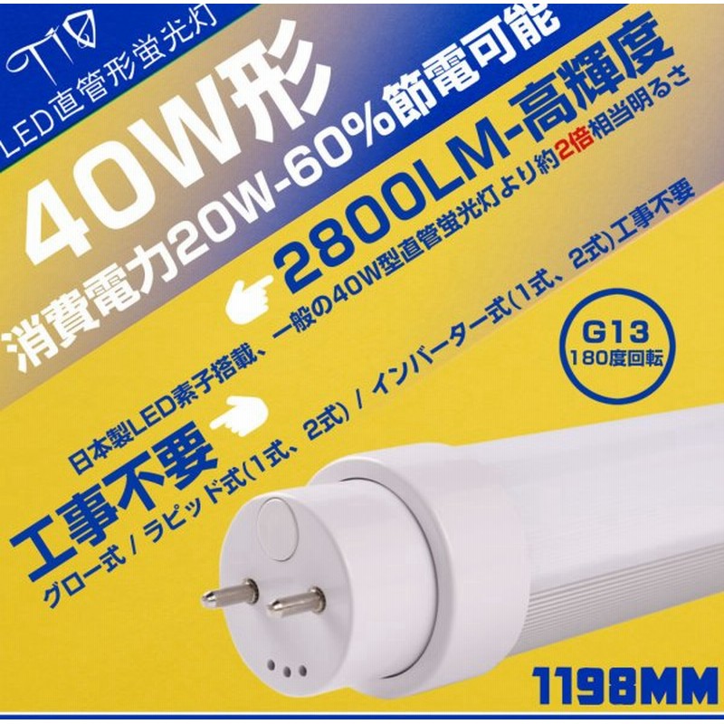 数量限定】 LEDシーリングライト LED蛍光灯40W型２本相当 4200LM ワンタッチ取付 120cm 6畳 8畳用 薄型 LED蛍光灯  器具一体型 色選択 CLG-40W-X discoversvg.com