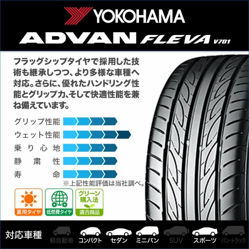 アドバン フレバ 205/50R16 中古アルミホイール&タイヤ 4本