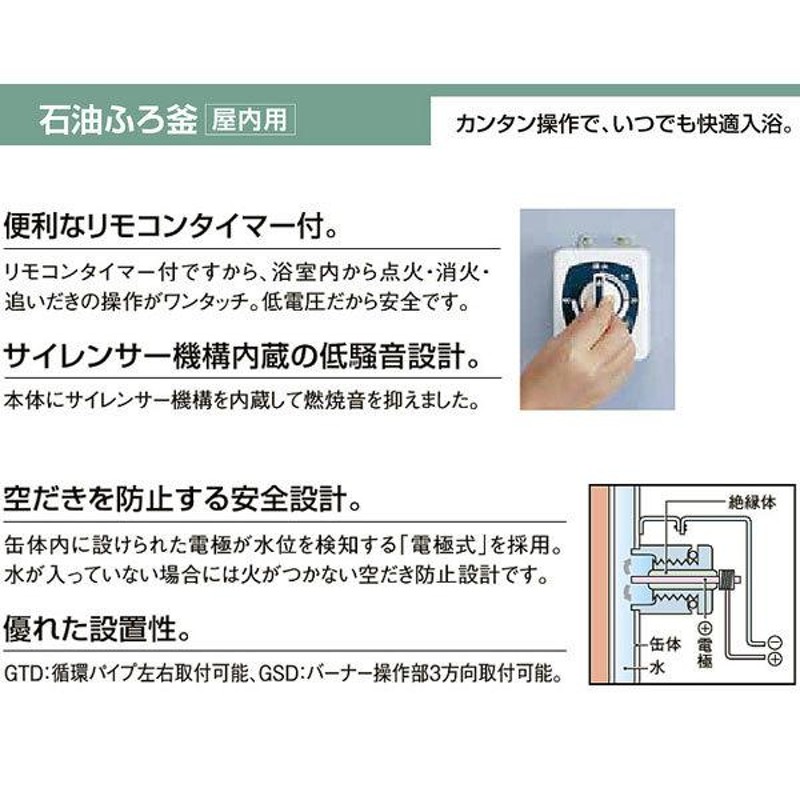 在庫あり 石油風呂釜 コロナ BS-2050GSD 灯油ふろがま | LINEショッピング