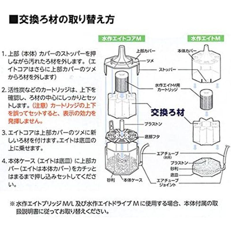 水作エイトコアS用 活性炭カートリッジ ×5個 まとめ買い