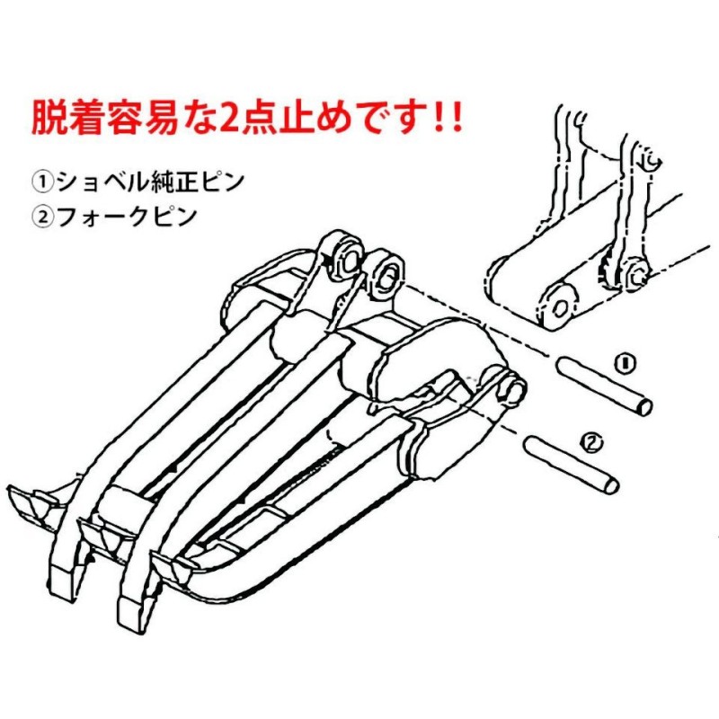 ユンボ アタッチメント ハサミ 0.7t-1.9t 疾風(はやて) HT-15 補強板1枚付き 松本製作所 2点止め 機械式 フォーククラブ |  LINEブランドカタログ