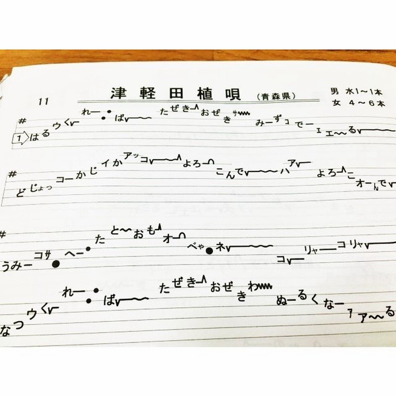 日本の民謡 五線譜 尺八曲集 唄いやすい楽譜 民謡 唄譜 教本 歌詞 歌集 尺八 上達 練習 習い事 稽古 和楽 コツ 入門 節回し レッスン 指導 歌い方 通販 Lineポイント最大0 5 Get Lineショッピング