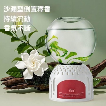 持久散香🔥香氛水晶球 居家香氛 空氣清新 倒立香薰 車載香薰 臥室香氛 除臭神器 交換禮物 廁所除臭空氣清新劑臥室房間
