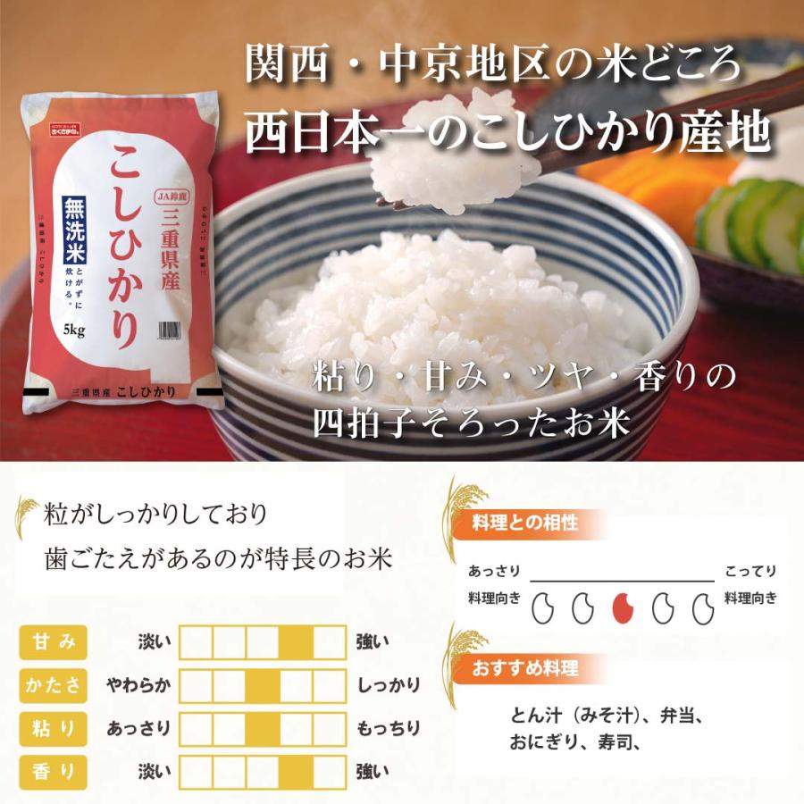 無洗米 10kg 5kg×2 コシヒカリ 三重県産 送料無料 米10kg お米10キロ 10キロ 米 お米 白米 精米 おこめ 宅配 送料無 安い 格安 令和5年産 新米 単一原料米