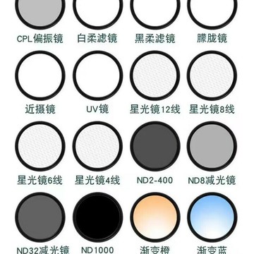 手機鏡頭偏光鏡CPL52mm可調濾鏡偏振鏡 單反相機去除反光工廠【Snowbelle優選】