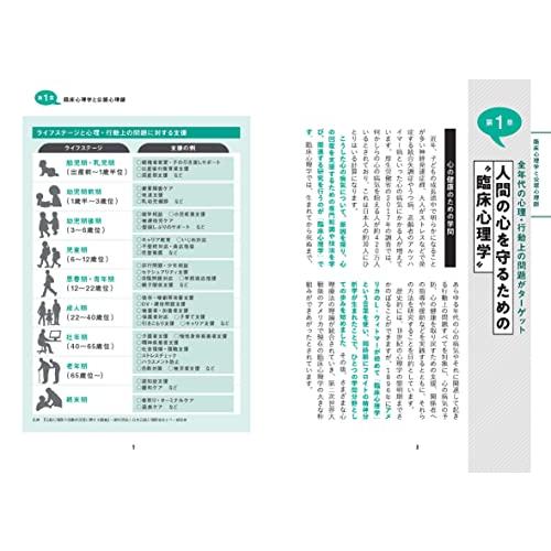 眠れなくなるほど面白い 図解 臨床心理学