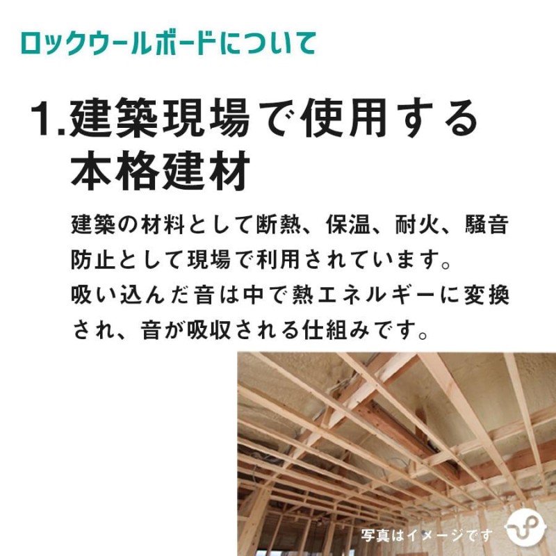 パネル 防音シート 壁 吸音材 遮音シート 防音パネル 壁貼る 騒音対策