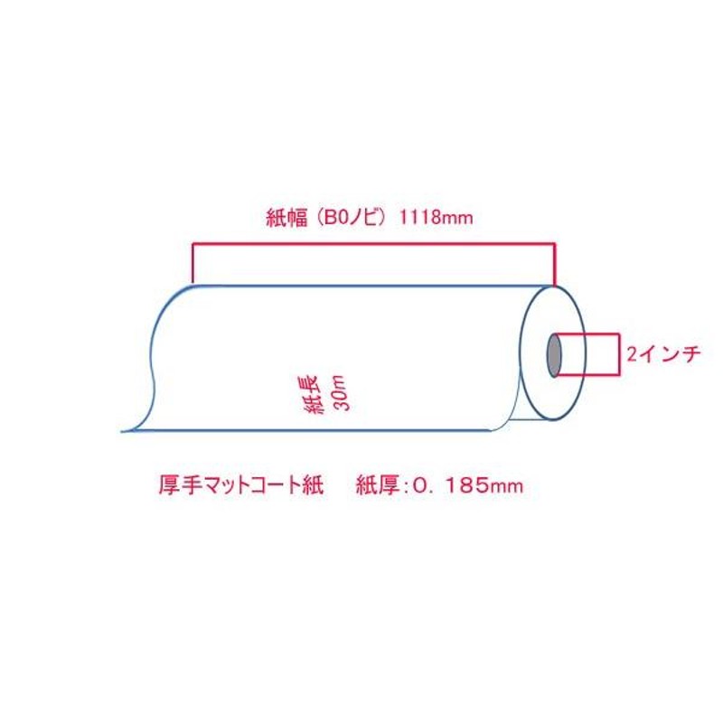 大判プリンター用紙 インクジェットロール紙 厚手マットコート紙