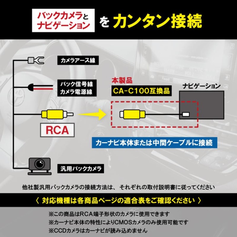 RCA変換 バックカメラ 接続 ケーブル CA-C100 ケンウッド ...