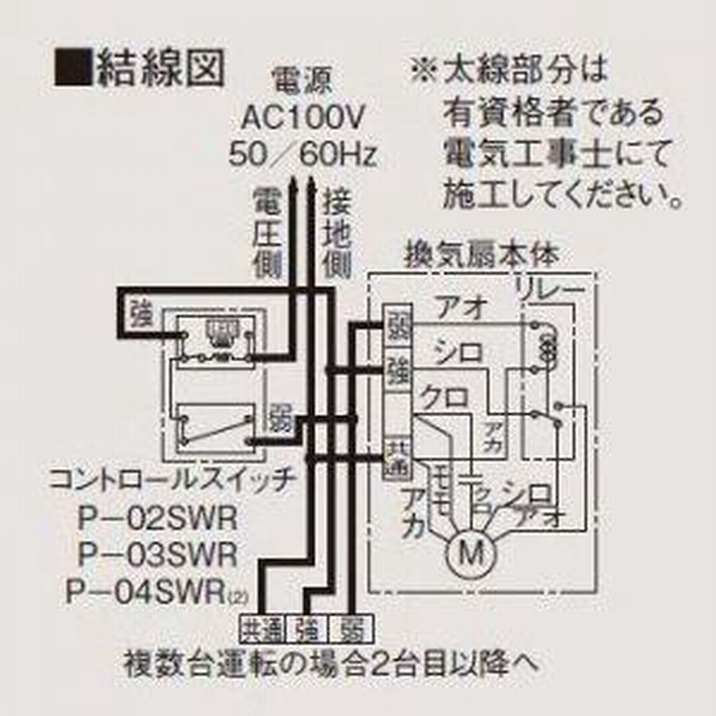 V-25ZMS5 三菱 換気扇 ダクト用 中間取付形ダクトファン 消音タイプ 〇 その他住宅設備家電