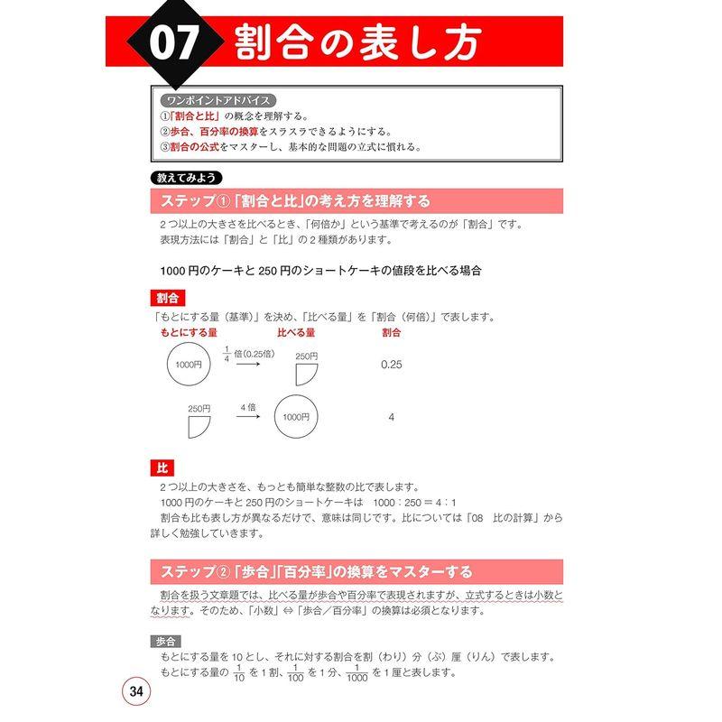 カリスマ家庭教師が秘策を伝授 中学受験 算数 教え方のコツ