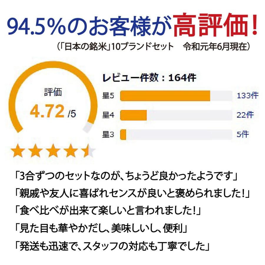 特A米 ギフト 日本の銘米 (お米 3合×5銘柄) 出産内祝い 七五三 結婚祝い お返し お歳暮 香典返し 結婚内祝い お祝い 出産祝い 内祝い 快気祝い 食べ比べ