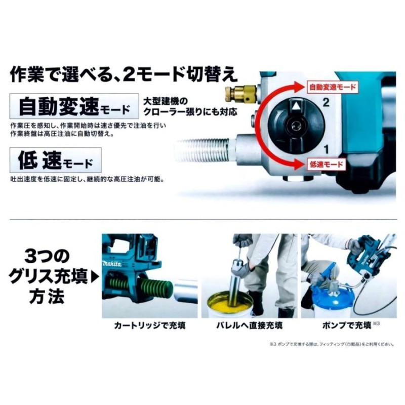 makita マキタ 充電式グリスガン GP180DZ 本体のみ (バッテリ・充電器・ケース別売) | LINEショッピング