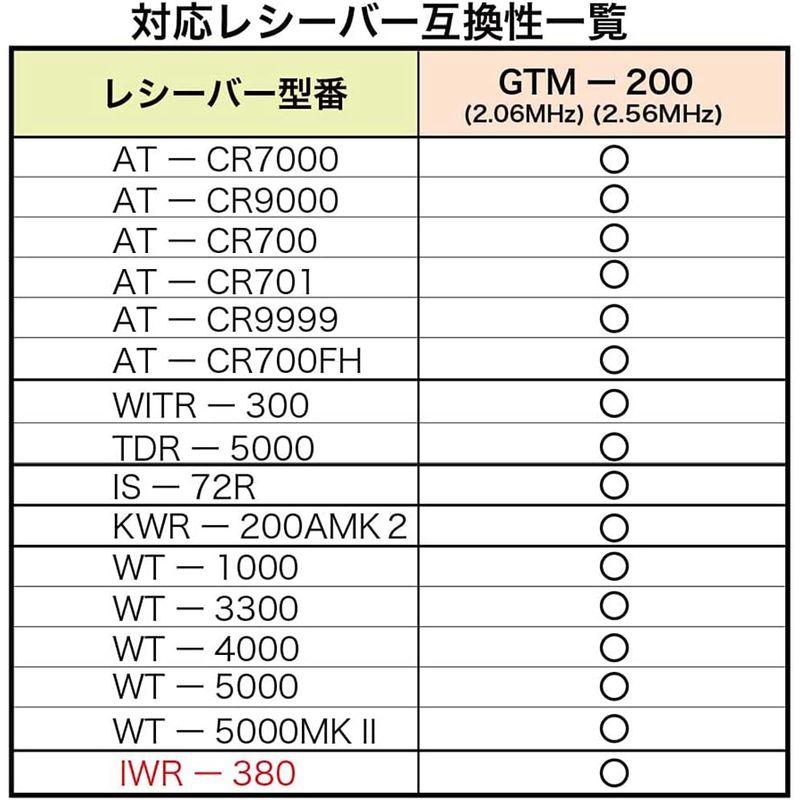 カラオケ マイマイク GTM-200 カラオケ マイ・マイクプロ (レッド)